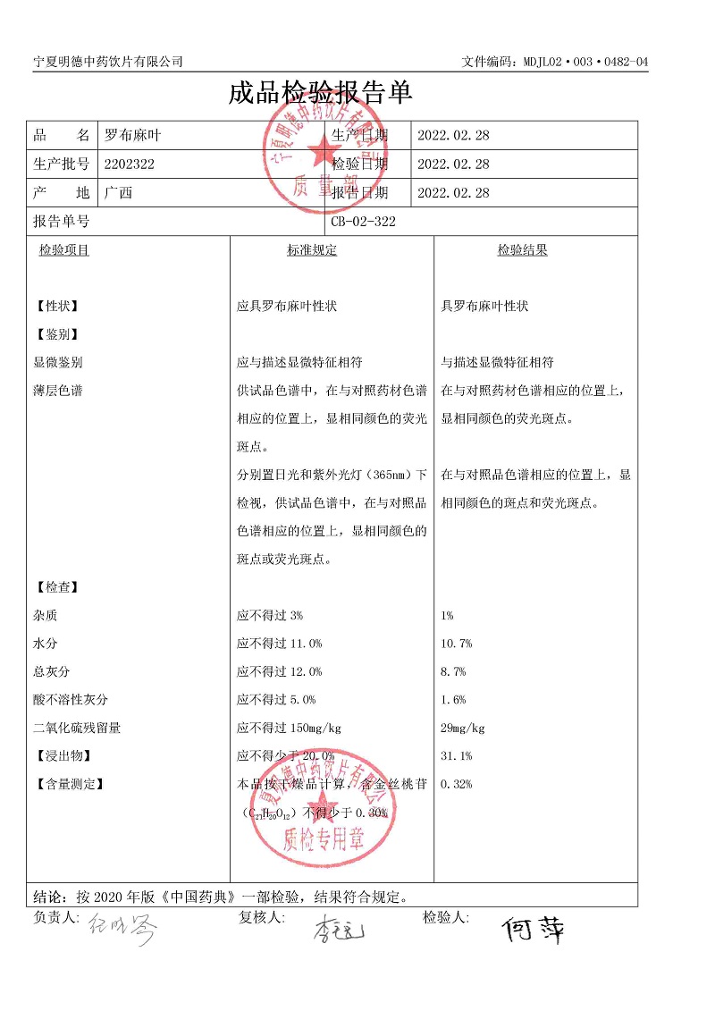 2202322羅布麻葉.jpg