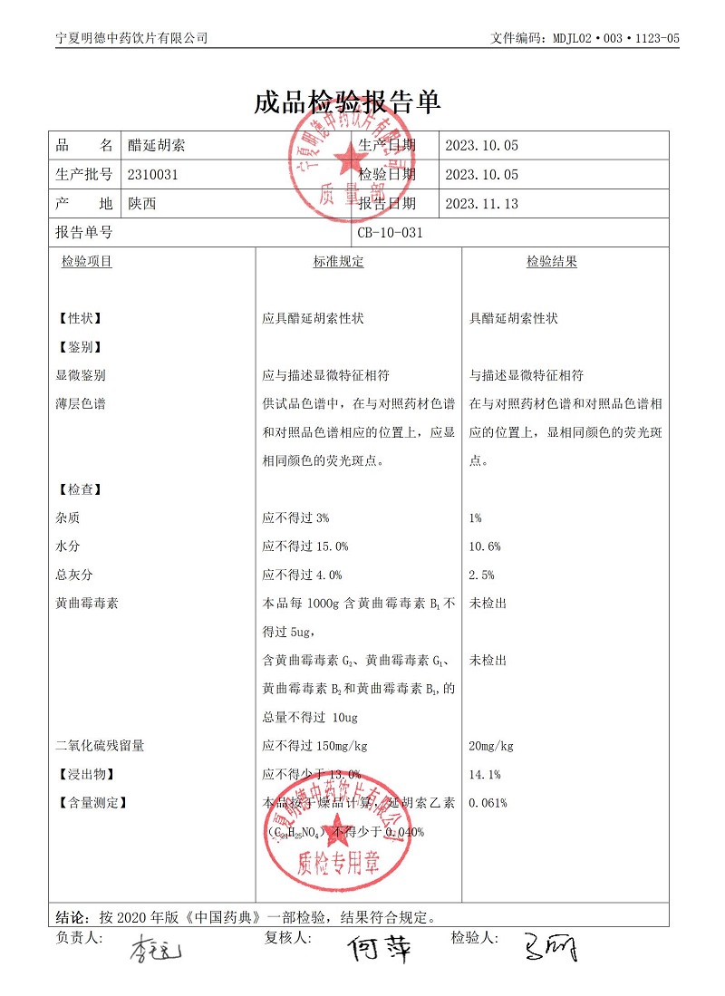 2310031醋延胡索.jpg