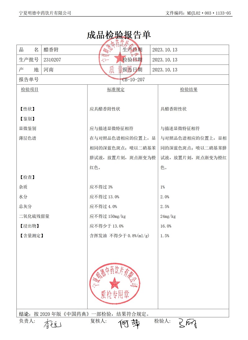 2310207醋香附.jpg