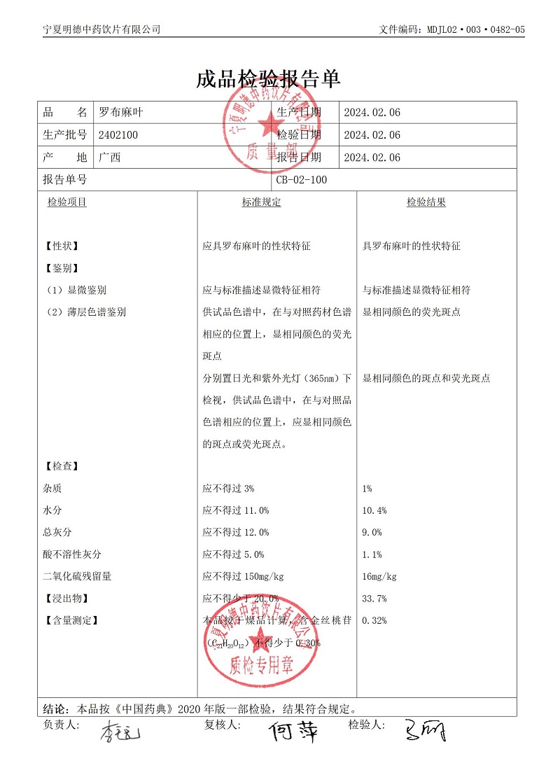 2402100羅布麻葉.jpg