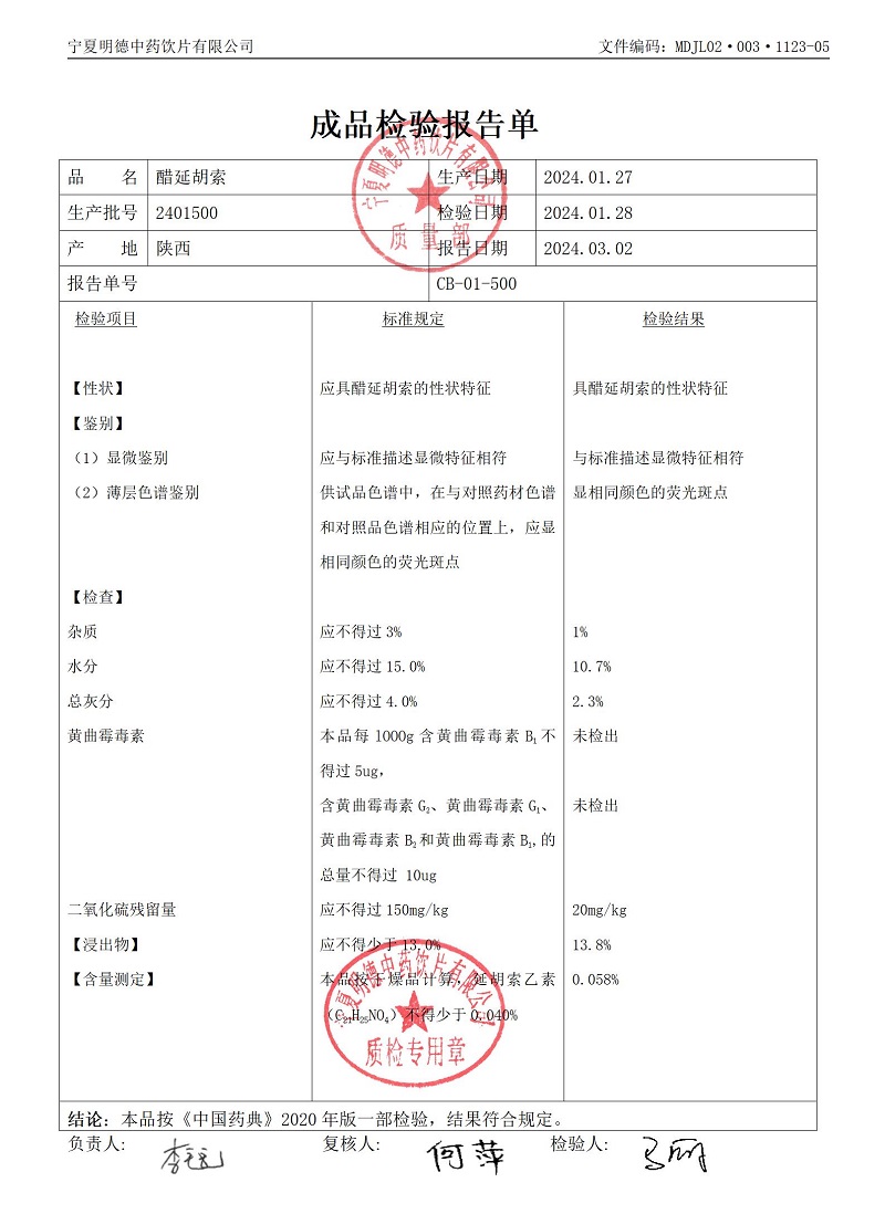 2401500醋延胡索.jpg