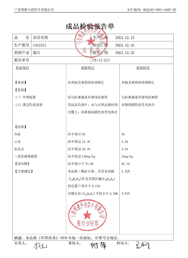 2412215制吳茱萸_01.jpg