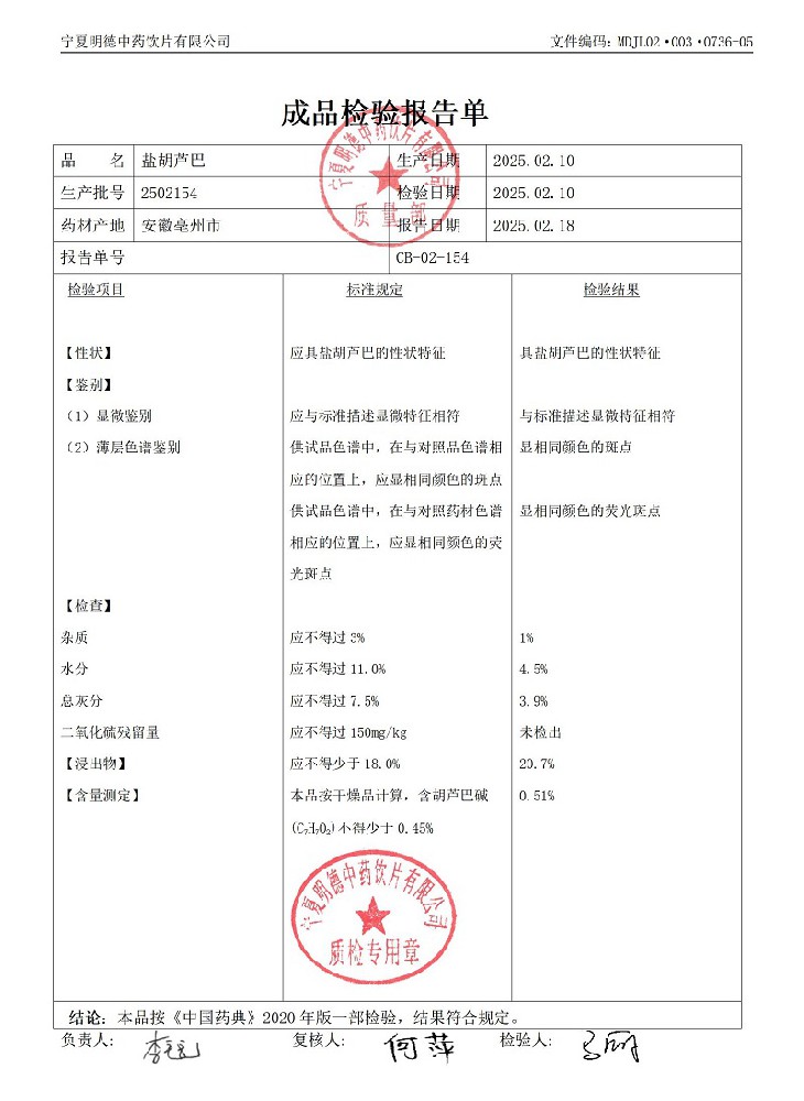 2502154鹽胡蘆巴.jpg