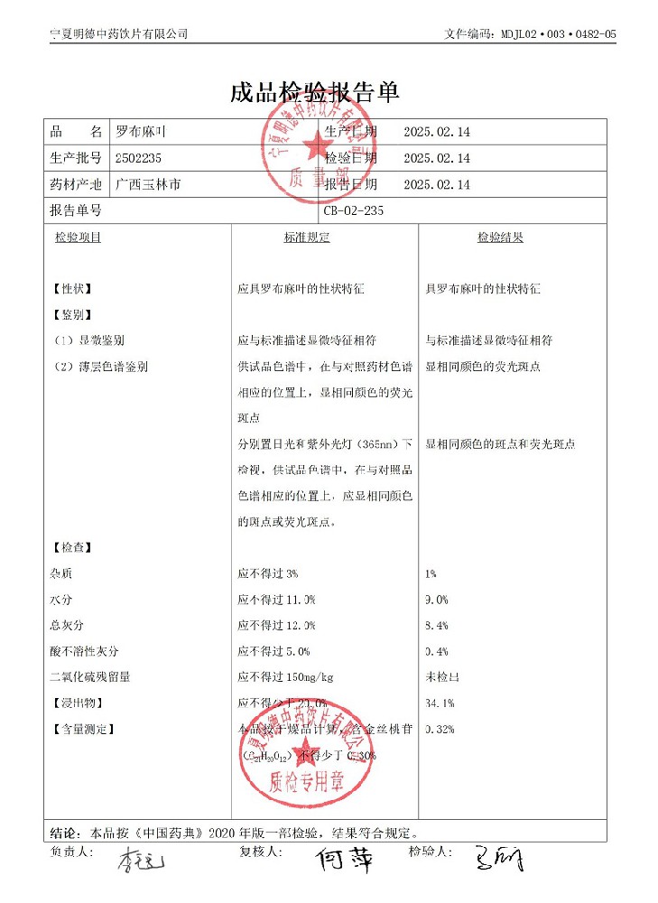 2502235羅布麻葉.jpg