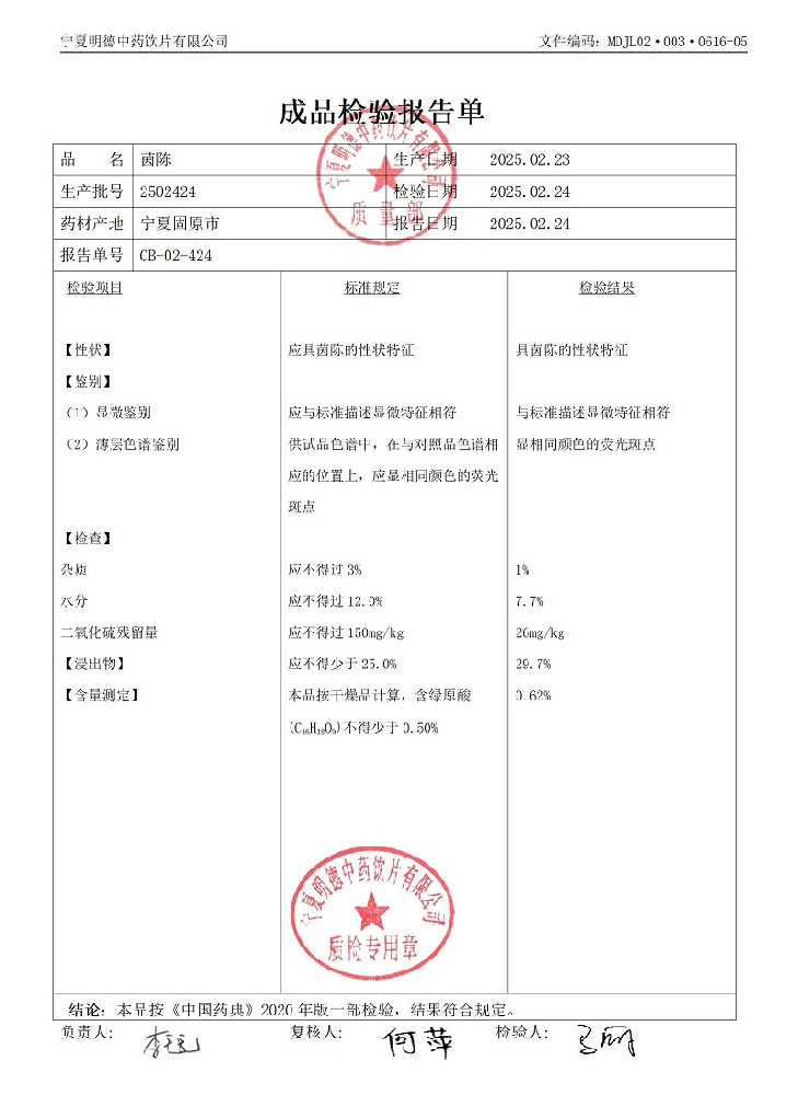 2502424茵陳.jpg