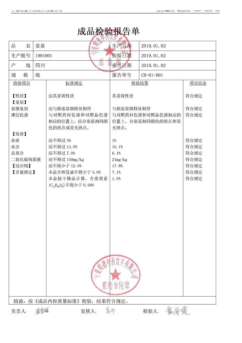 1901001姜黃.jpg